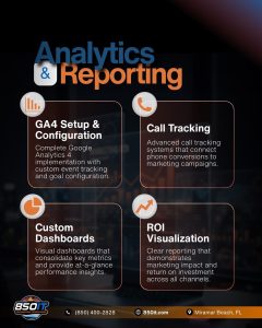 analytics and reporting ,SEO,TYPES OF SEO